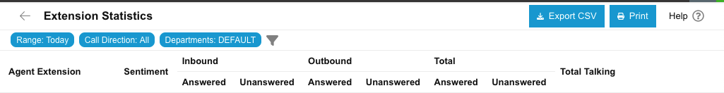The extension statistics report filter options